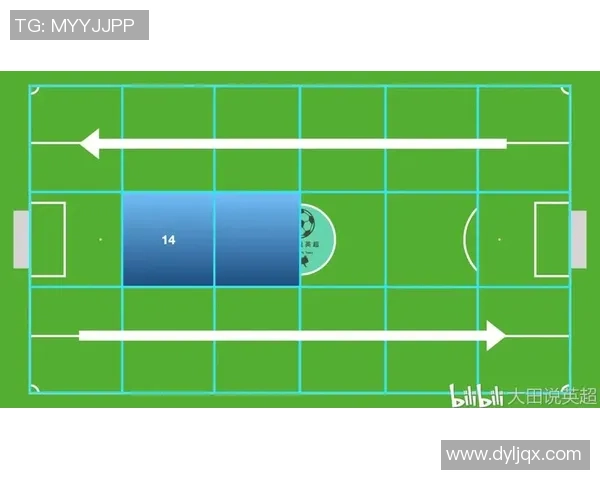 深度分析深圳羽毛球队边路渗透战术的优势与应用策略